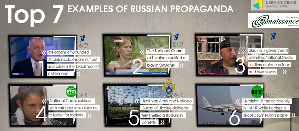 Український кризовий медіацентр визначив найцікавіші приклади російської пропаганди