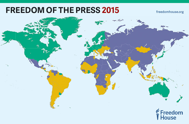 Індекс свободи преси Freedom House. Звіт по Україні