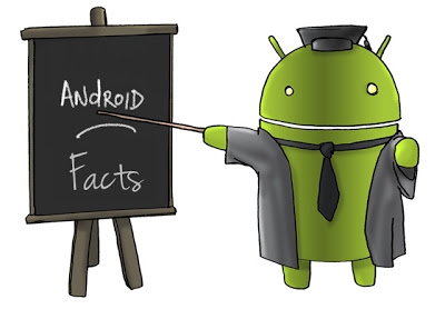 6 цікавих фактів про платформу Android (Інфографіка)