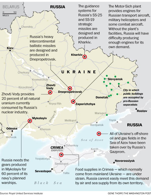 The Washington Post підготувала інфографіку про те, як Росія залежить від України